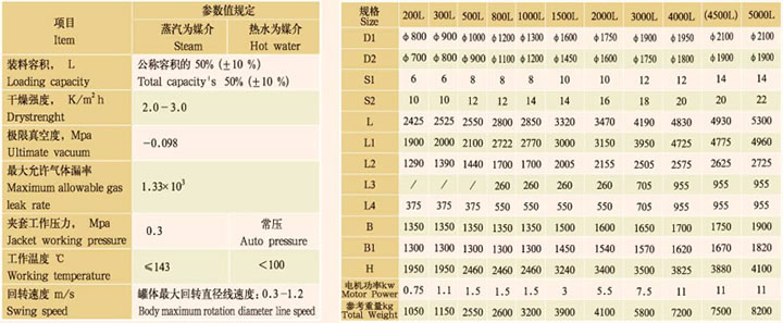 搪玻璃回轉真空干燥機