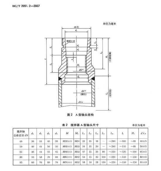 搪玻璃反應罐之框式搪玻璃攪拌器標準