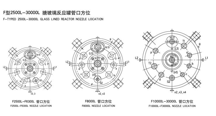 16000L搪玻璃反應(yīng)釜技術(shù)參數(shù)