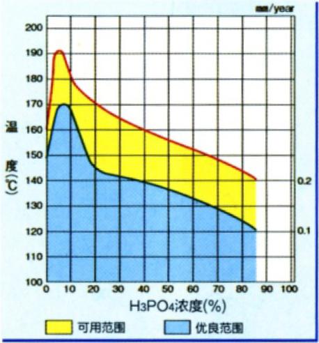 搪瓷釜廠家